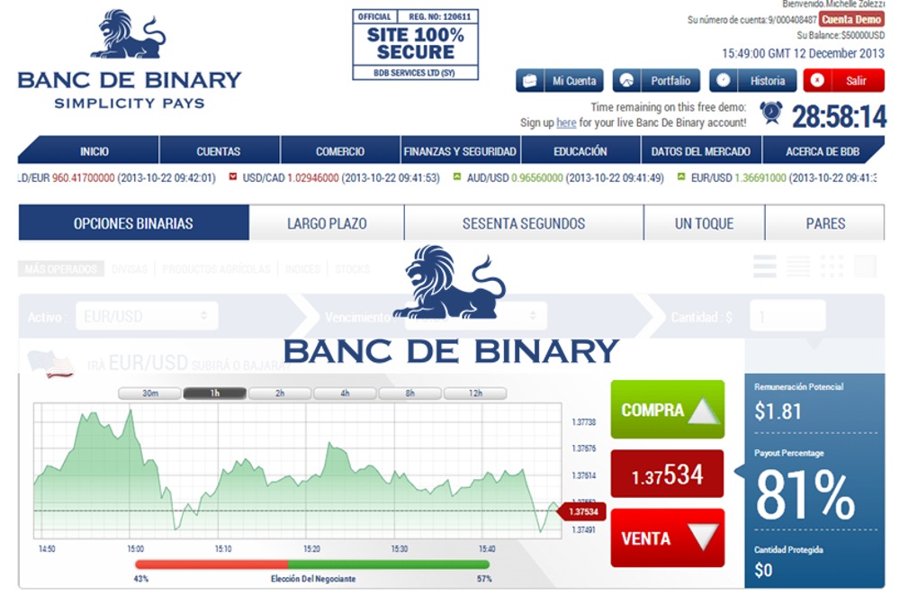 Banc De Binary