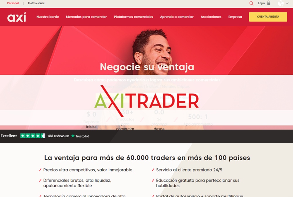 Axitrader revisión