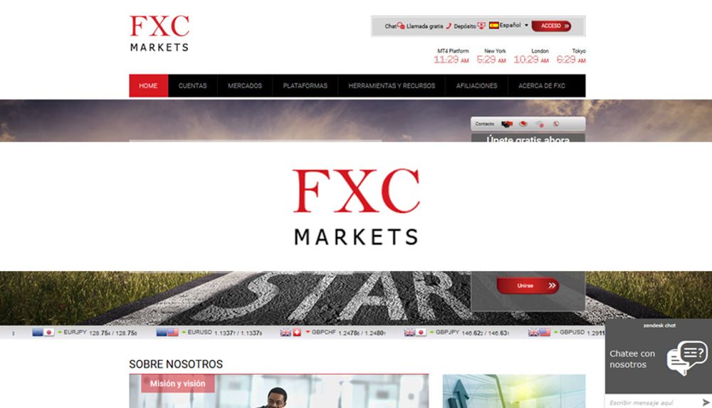 FXC Markets