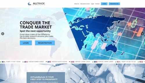 AllTrade Markets revisión 